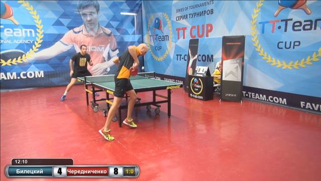 Билецкий - Чередниченко. 18 июля 2016 TT Cup смотреть онлайн