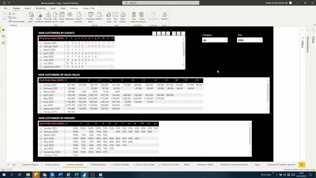 New customer analysis using Power BI смотреть онлайн