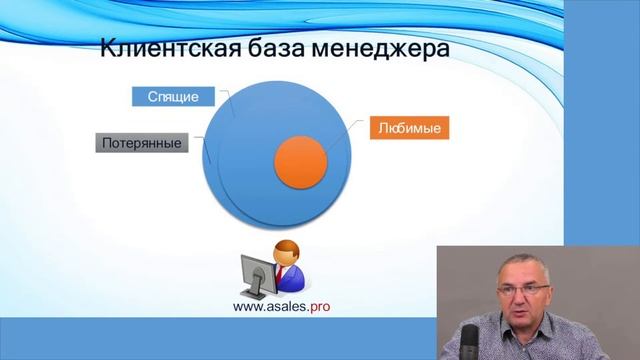 Как решить 3 главные проблемы Вашего отдела продаж и увеличить продажи в 2 раза за 2 месяца смотреть онлайн