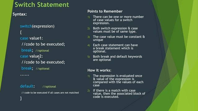 Switch Case Statement in Java | Switch| Conditional | Control | Decision Making | Break | Default смотреть онлайн