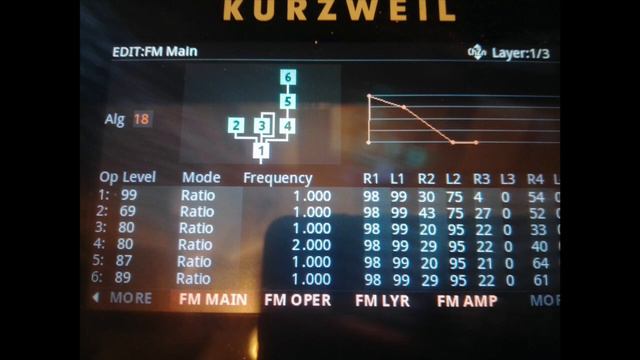 Kurzweil PC4 / K2700 FM sounds demo смотреть онлайн