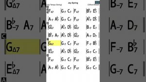 Joy Spring - backing track (C)