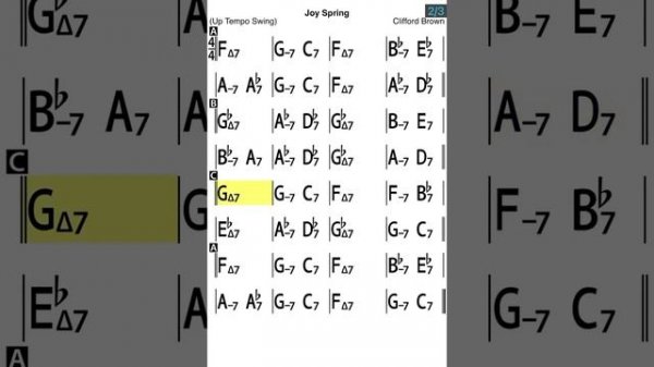 Joy Spring - backing track (C)