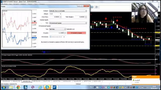 Обзор рынка форекс на 2 октября. "Быстрые деньги, по АТС «Яйца в одной корзине» от 30 min на МТ4. смотреть онлайн