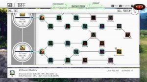 sword art online hollow realization deluxe edition. Я попал в САО!!!!! Прощайте, я не вернусь! #1