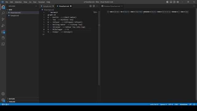 ChatGPT - Create Mermaid Sequence Diagrams, Flowchart With Visual Studio Code