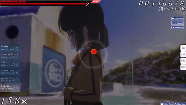Judy Huang Yi Zhi Hen an Jing [Minua] Osu ! смотреть онлайн