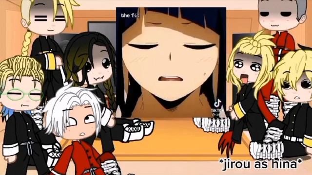 Tokyo Revengers//react To//Takemichi As//denki Kaminari In Hero Academia//?? #viral #anime #yt