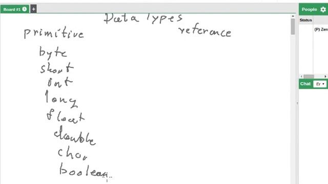 Java - Data Types introduction смотреть онлайн