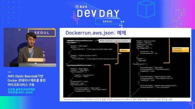 AWS DevDay SEOUL 2017 | AWS Elastic Beanstalk기반 Docker 콘테이너 배포를 통한 마이크로서비스 구축-김상필 솔루션즈아키텍트(AWS 코리아) смотреть онлайн
