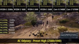 Comparativo - RYZEN 5 3500x vs 1600, 2600, 3600, 9400F, 8700K - 15 Games 1080p / 1440p