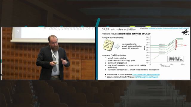 ICANA 2023 | Introduction to aircraft noise activities at ICAO CAEP with ongoing and future... (EN) смотреть онлайн