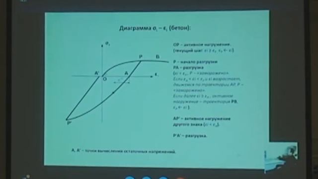 Четырехузловой оболочечный КЭ для анализа поведения элементов ЖБ конструкций смотреть онлайн
