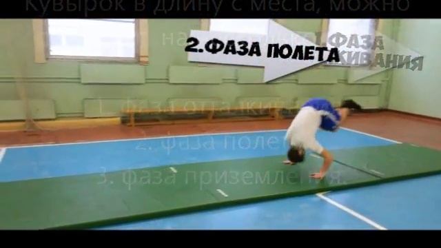 Кувырок в длину с места смотреть онлайн