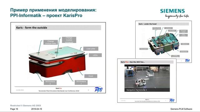 6. Виртуальная пусконаладка и оптимизация работы производственных линий смотреть онлайн