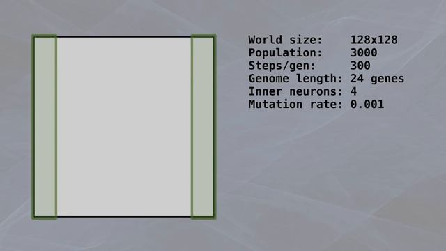 I programmed some creatures. They Evolved. смотреть онлайн