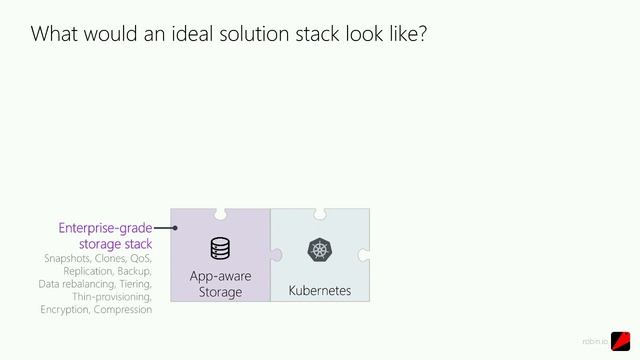 Webinar: Stateful Workloads and Kubernetes: A Gnarly Problem or an Awesome Opportunity? смотреть онлайн