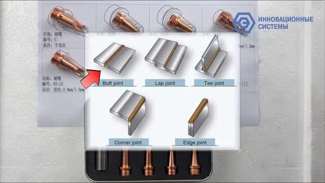Назначение сопел для сварки. смотреть онлайн