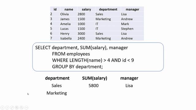 Вопросы на Интервью - Использование GROUP BY в SQL запросе смотреть онлайн