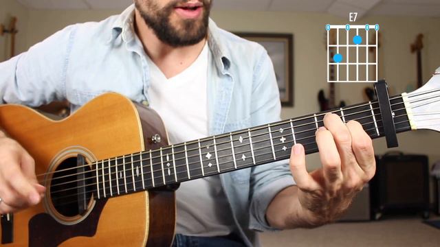 How to Play "Crazy" on Guitar - Patsy Cline, Willie Nelson Tutorial смотреть онлайн