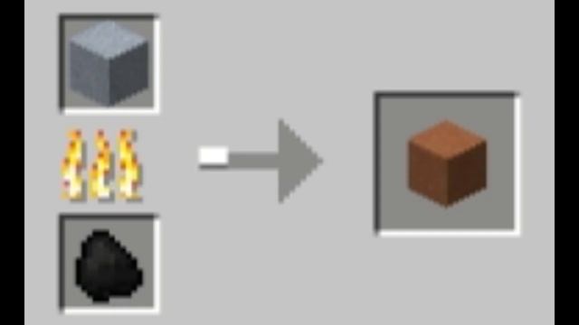 Minecraft: How to Make Terracotta смотреть онлайн