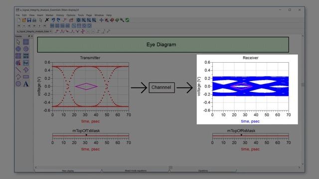 How to Solve Signal Integrity Problems: The Basics смотреть онлайн