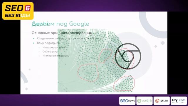 Конференция 