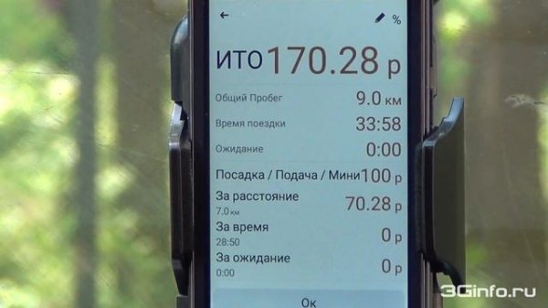 Обзор Micromax Q402 Plus