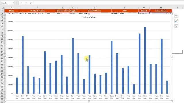 Microsoft Excel for Beginners Part 6 | Top 14 Basic Microsoft Excel Features in Tamil смотреть онлайн