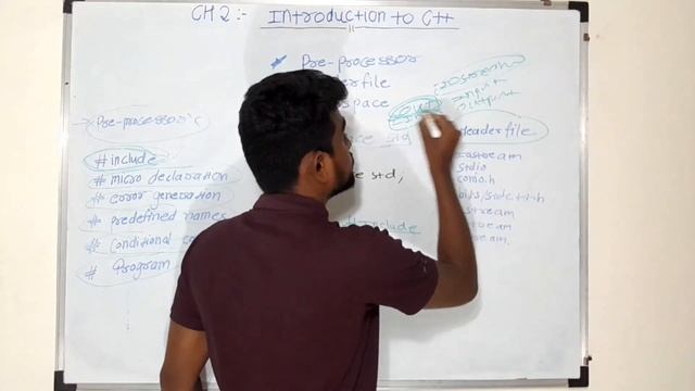 what is pre-processor, headerfile and namespace in c++ programming language - chapter 2:intro to c+ смотреть онлайн