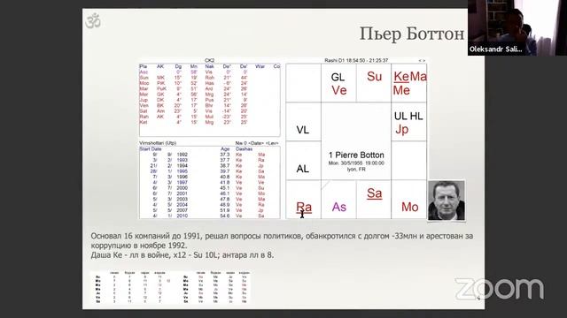 Jyoti Fest | 2021 | Салівон. Пачакаді. Ч1 смотреть онлайн