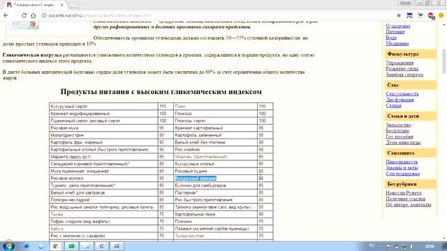 Интересные Факты о Животных