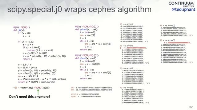 Keynotes: Scaling PyData Up and Out with Anaconda by Travis Oliphant смотреть онлайн