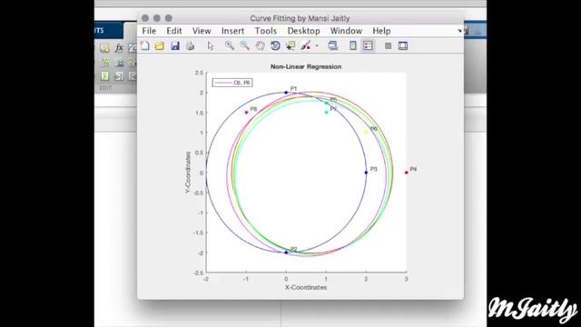 Curve Fitting-Circle using C# & MATLAB смотреть онлайн