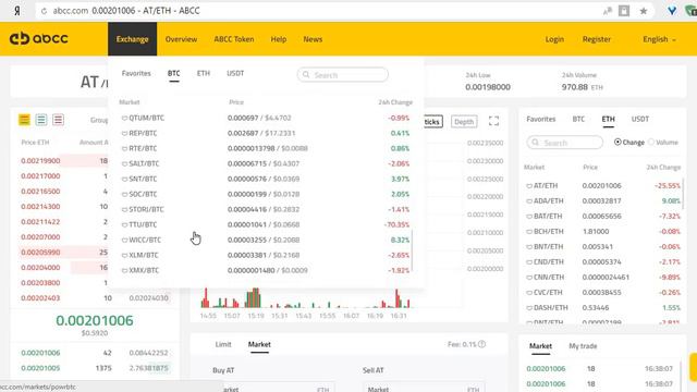 ABCC обзор самой биржи. Действительно быстро работает! смотреть онлайн