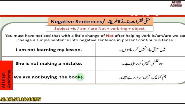 Present Continuous Tense || English Grammar || Tenses смотреть онлайн