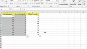 Как умножить в Excel: 2 способа