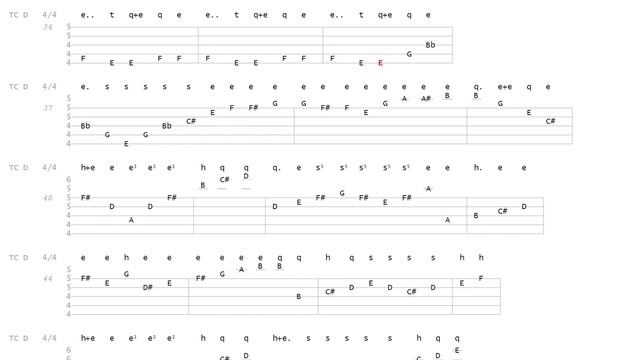 Massenet Thais Meditation Violin Tab смотреть онлайн