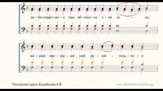 Глас 2, песнь 9, ирмос: 