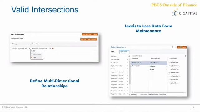 [Valid Intersections] Extending Oracle PBCS Beyond The Finance Dept смотреть онлайн