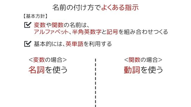命名規約って何？キャメルケース(camelCase)、スネークケース(snake_case)、パスカルケース(PascalCase)、ケバブケース(kebab-case)って何？ смотреть онлайн