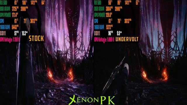 RX 580 UNDERVOLT VS RX 580 STOCK TESTED 10 GAMES смотреть онлайн