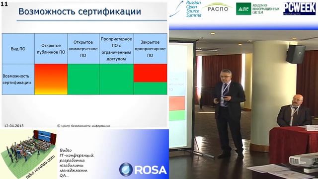 СПО и доверие к безопасности информационных систем (Александр Трубачев, ROSS-2013) смотреть онлайн