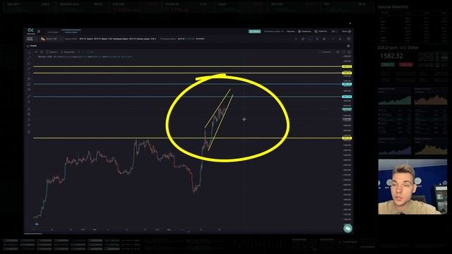 Курс XRP растет на 30%! Биткоин нашел свой максимум? Как заработать торгуя XRP, Биткоин и Эфириум? смотреть онлайн