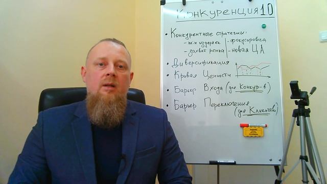БИЗНЕС И КОНКУРЕНЦИЯ. КАК БЛОКИРОВАТЬ АТАКУ КОНКУРЕНТА? смотреть онлайн
