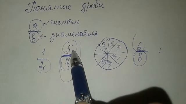 Понятие дроби. Чтение смотреть онлайн