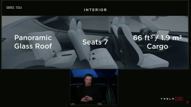 Tesla Model Y Unveiling - The important 2 minutes смотреть онлайн