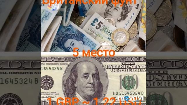 ТОП 10 САМЫХ ДОРОГИХ ВАЛЮТ МИРА смотреть онлайн