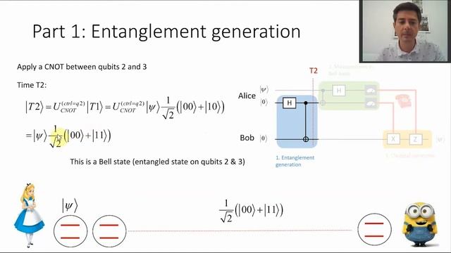 L15 Quantum teleportation : Introduction to quantum computing course 2020 смотреть онлайн
