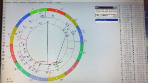 Построение Соляра и Лунара в программе. Интерпретация Соляра на примере знаменитости.